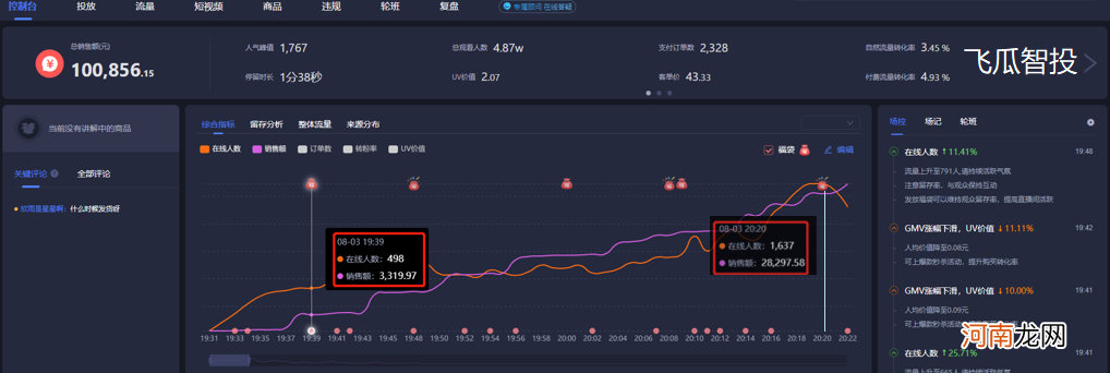 抖音直播间权重怎么提高？抖音直播间权重低怎么办