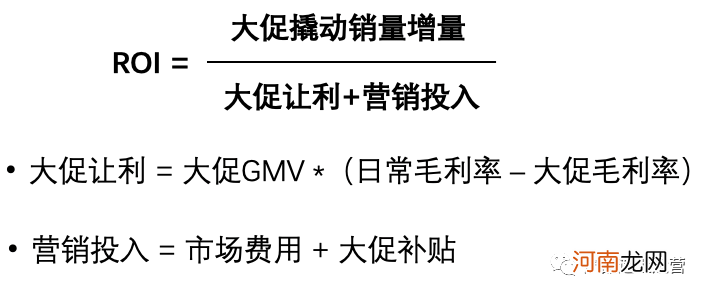 大促揭秘:活动力度决策