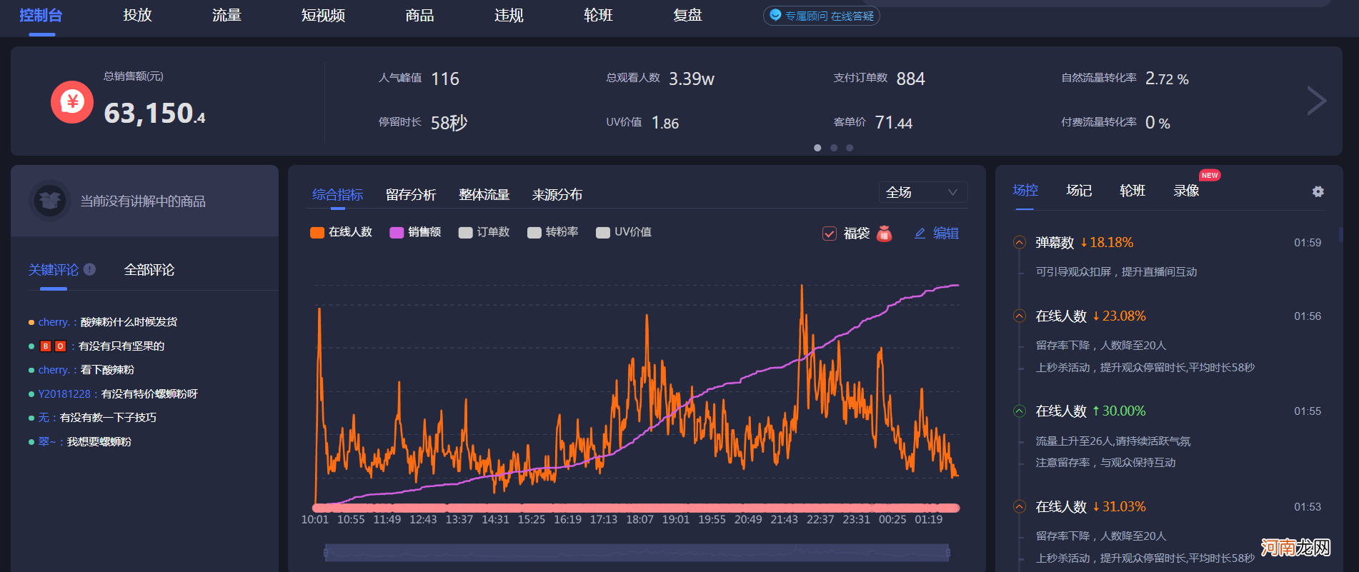 抖音直播带货复盘怎么做？如何做好抖音直播数据分析？