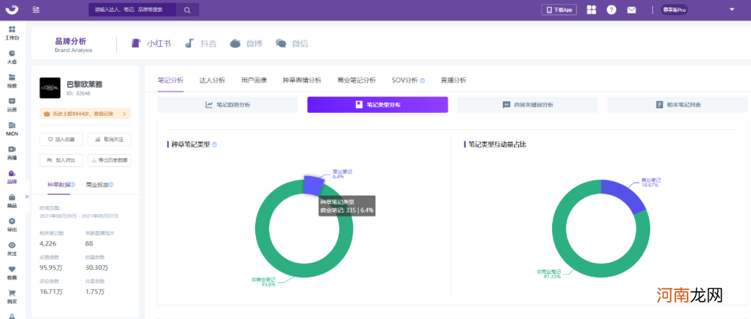 小红书流量红利词实操手册