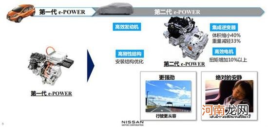 百公里油耗4.1L 日产e-POWER轩逸正式亮相