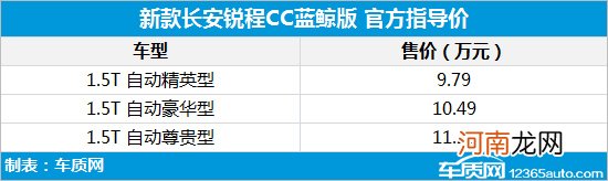 新款锐程CC蓝鲸版正式上市 售9.79-11.29万