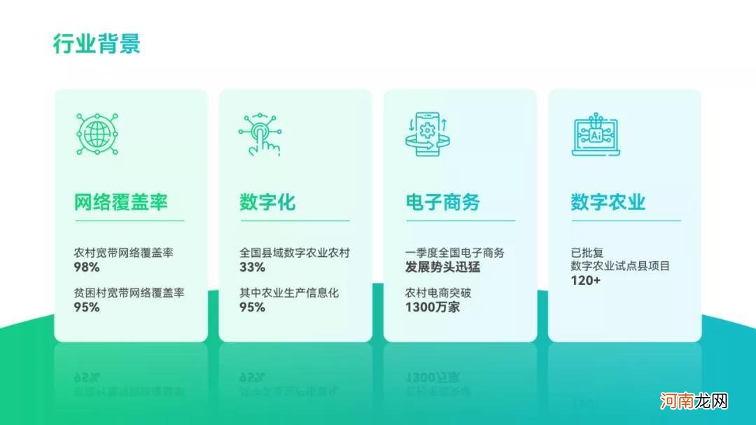 ppt设定主题色和默认形状样式 ppt高效操作技巧