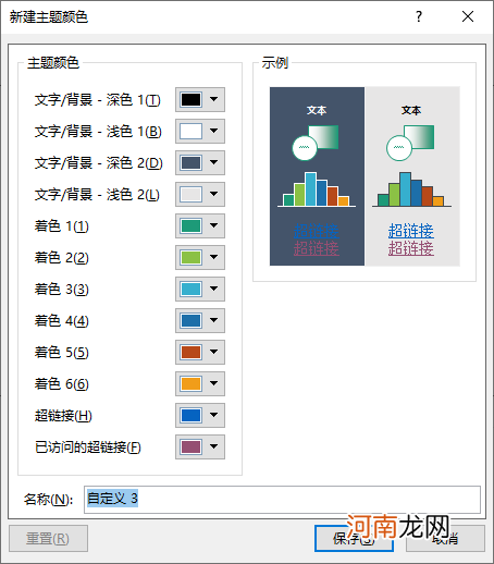 ppt设定主题色和默认形状样式 ppt高效操作技巧