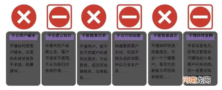 活用4个私域社群营销公式，建立一个有温度、高效的私域营销体系