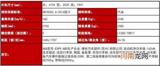 深度越野改装 坦克300风林铁骑亮相阿拉善