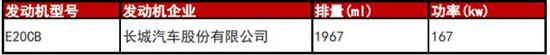 深度越野改装 坦克300风林铁骑亮相阿拉善