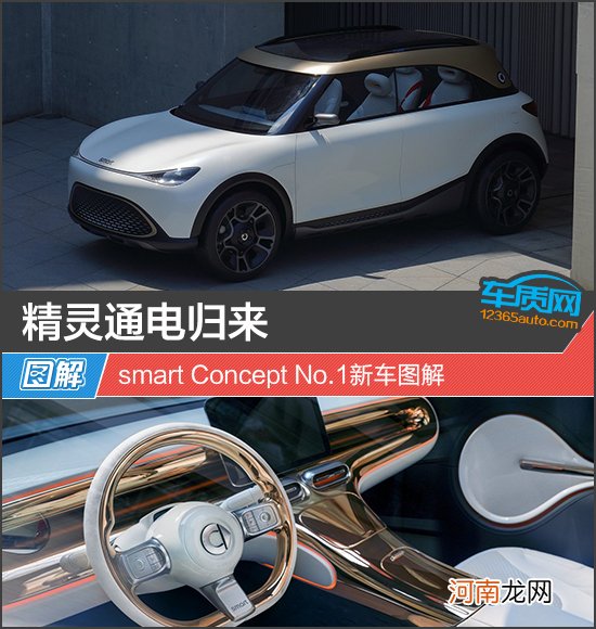 精灵通电归来 smart Concept No.1新车图解