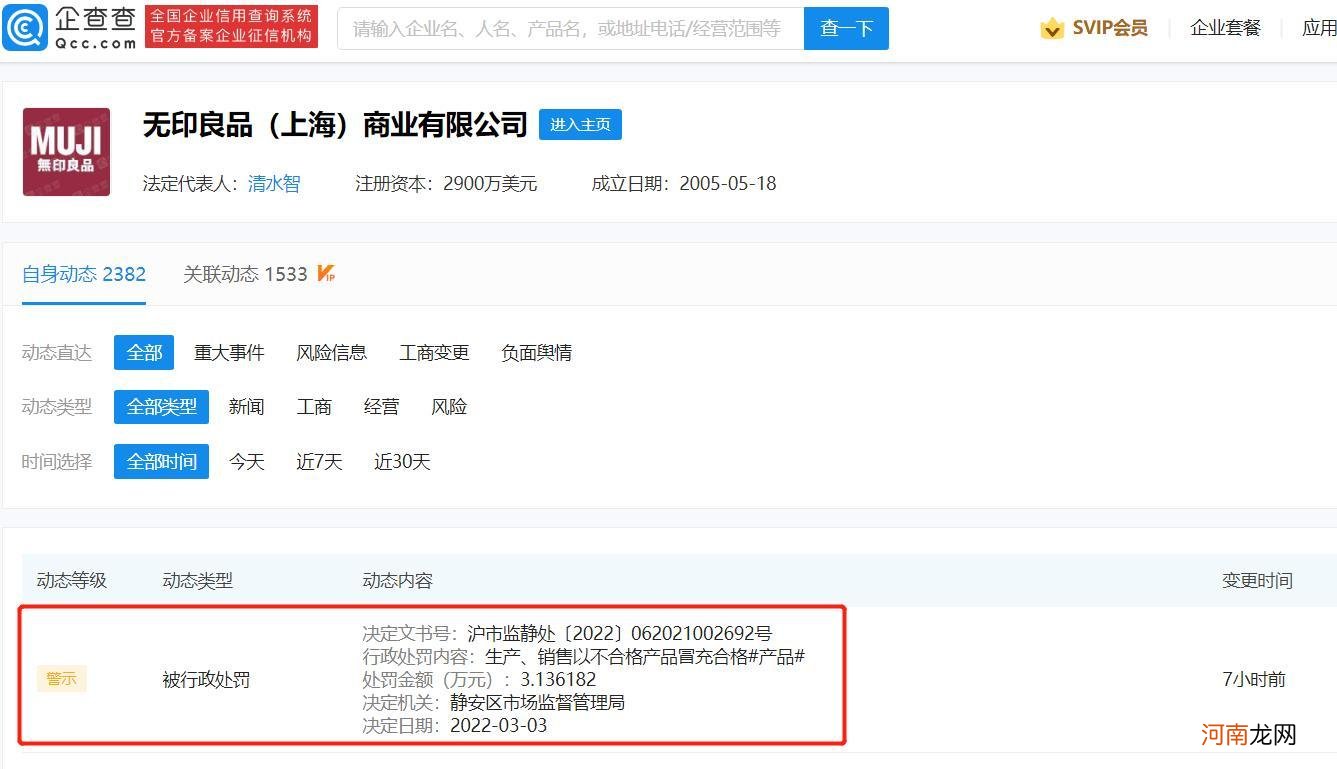 无印良品生产不合格运动鞋被罚3万