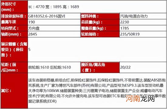 搭1.5T+电机动力系统 星越L混动版曝光