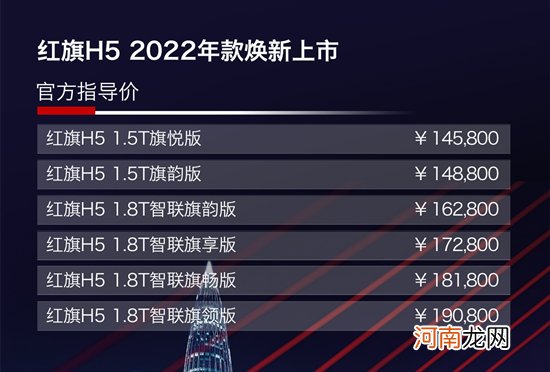 新款红旗H5/HS5/HS7正式上市 售14.58万起