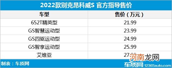 2022款别克昂科威S上市 售价21.99-27.99万