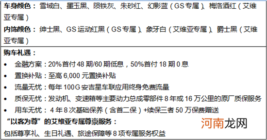 2022款别克昂科威S上市 售价21.99-27.99万