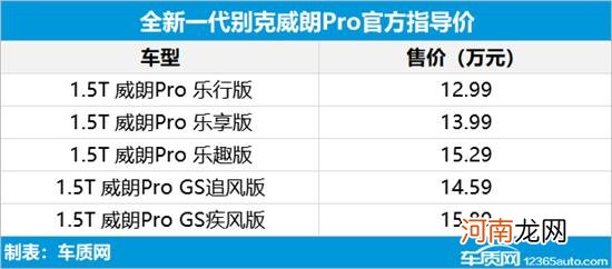 全新别克威朗Pro正式上市 售12.99-15.89万