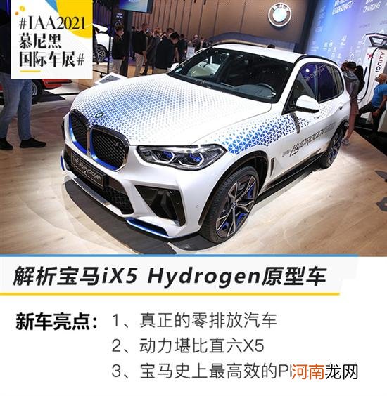 慕尼黑车展：解析宝马iX5 Hydrogen原型车