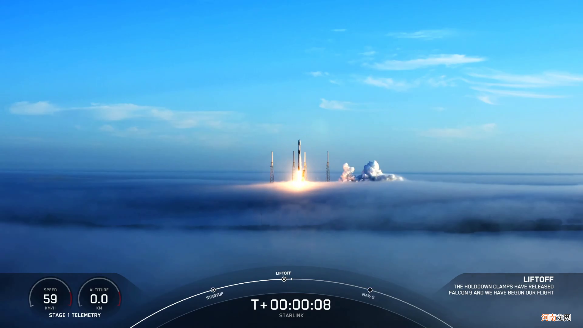 SpaceX再次发射53颗2代“星链”互联网通信卫星