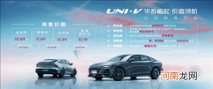 国产“小A7” 长安UNI-V 2.0T版申报图曝光