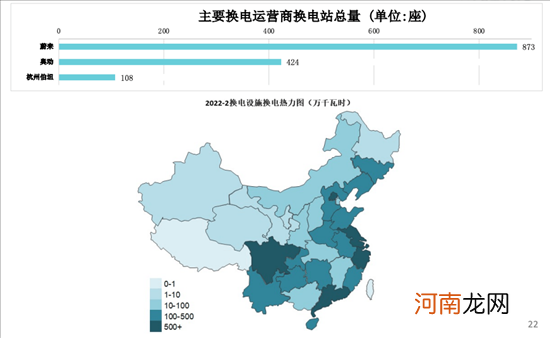 充电联盟:目前全国充电设施保有量286.4万台