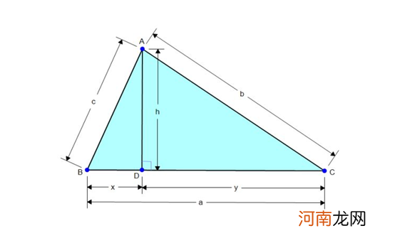 三角形面积公式有几种