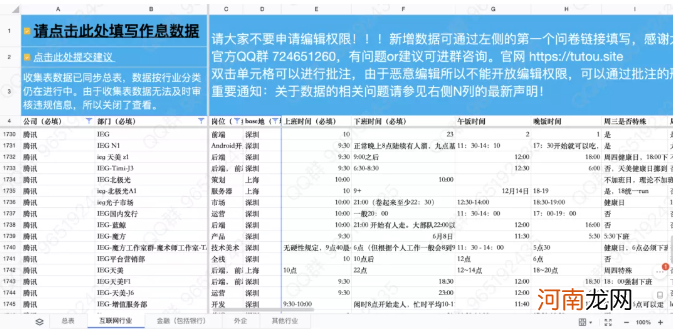 网传腾讯强制，字节强制加班需申请