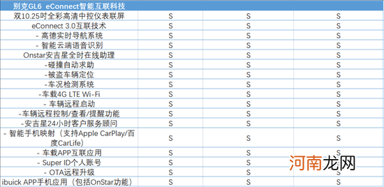 宋Max DM-i即将上市 顶配近18万你会买吗？优质