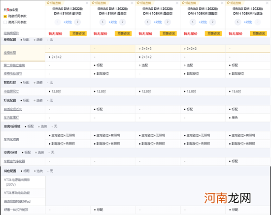 宋MAX DM-i购车手册：选空间还是超低油耗？优质