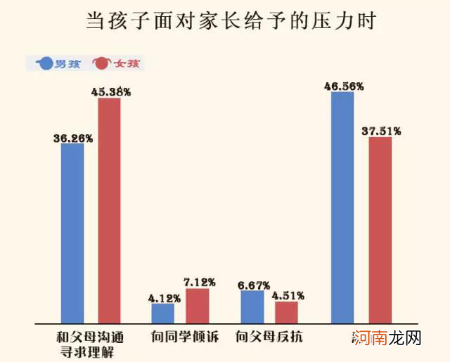 要想教育好孩子，这四件事妈妈别管，必须让爸爸来做