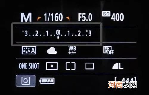 光圈、快门、ISO 摄影3要素的相互联系与影响