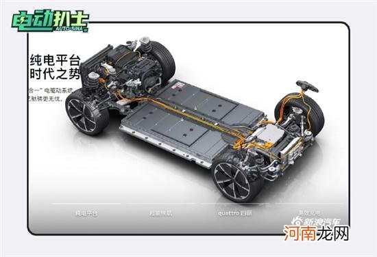 又一位全能型选手 试驾上汽奥迪Q5 e-tron