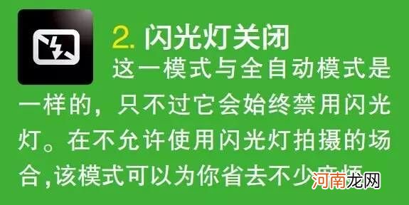 单反相机模式转盘上11个小图标功能介绍