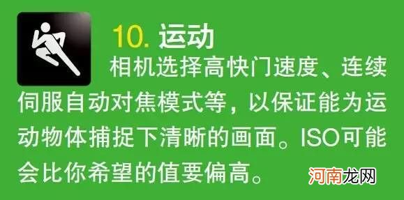 单反相机模式转盘上11个小图标功能介绍