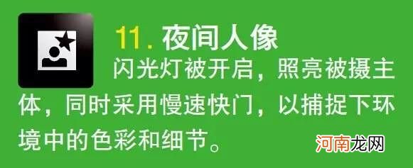 单反相机模式转盘上11个小图标功能介绍