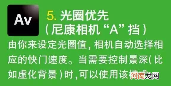 单反相机模式转盘上11个小图标功能介绍