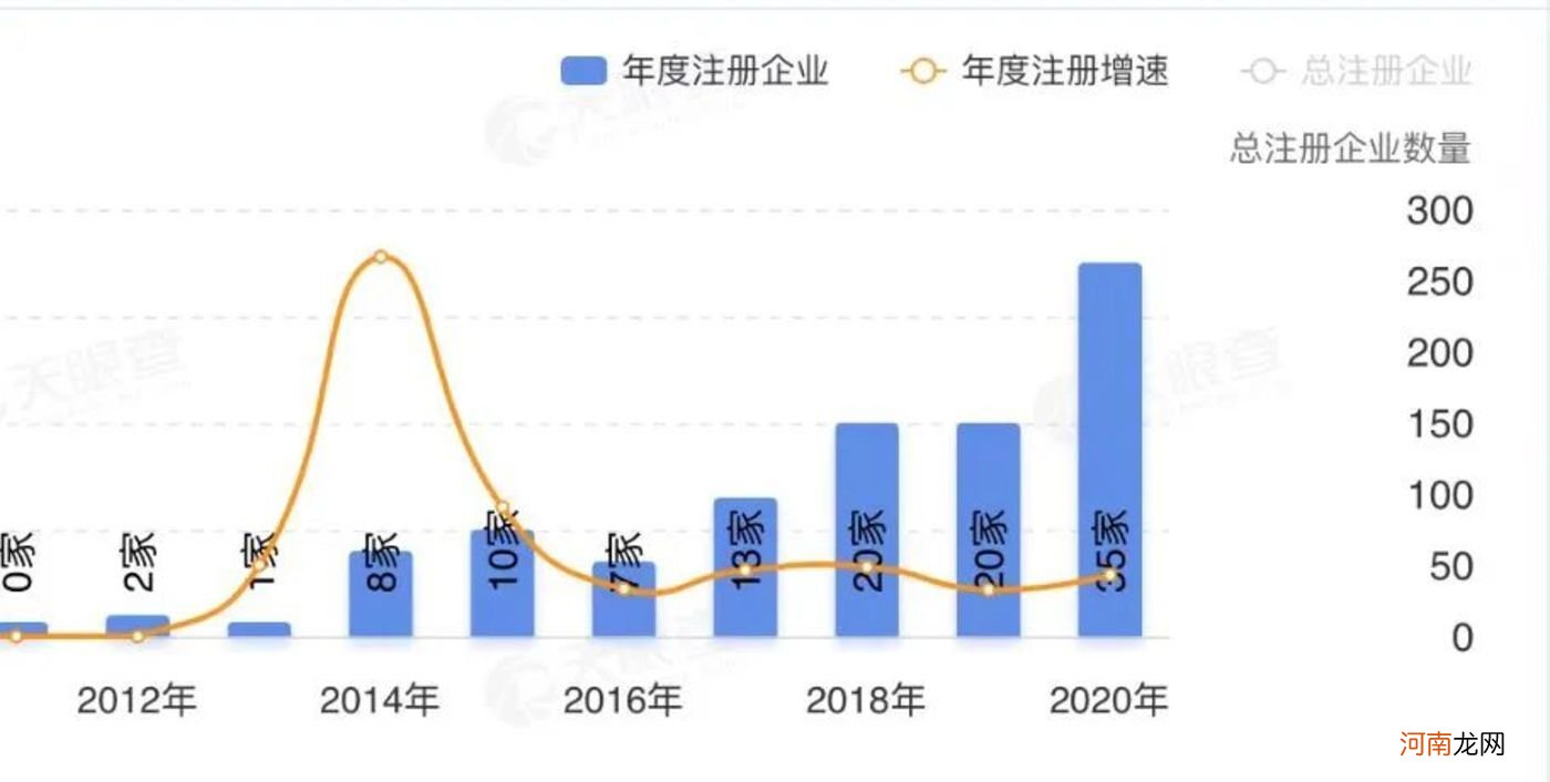 7000元的二手香奈儿，北上广的年轻人也开始抢了