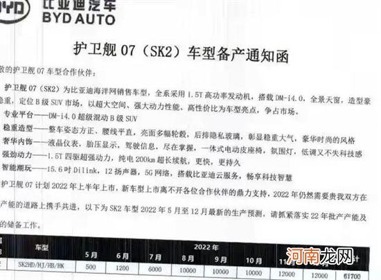 护卫舰05/07？比亚迪军舰系列SUV双车揭秘