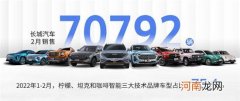 产能受限 长城汽车2月销售7.1万辆