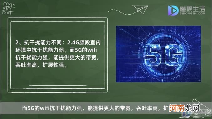 2.4g和5g的wifi区别