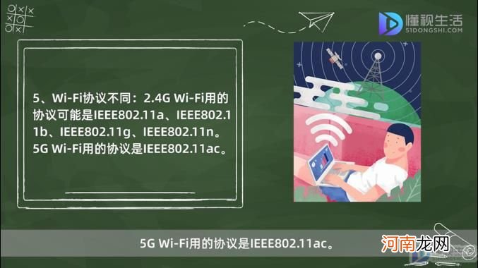 2.4g和5g的wifi区别