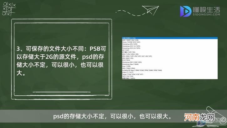 psb和psd格式有什么区别