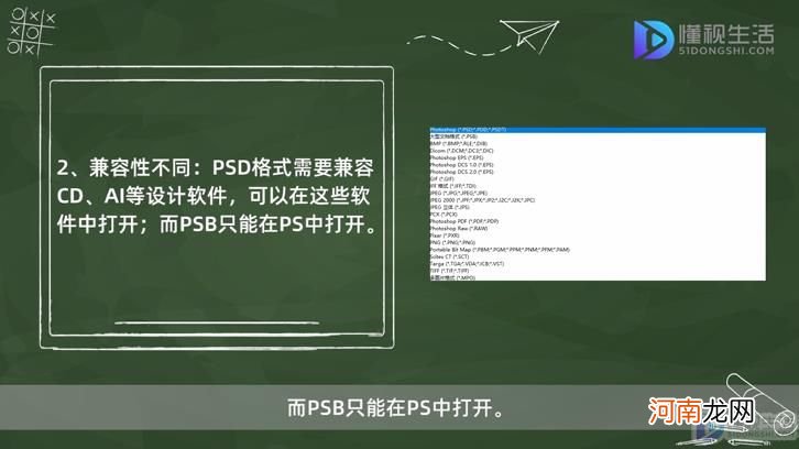 psb和psd格式有什么区别