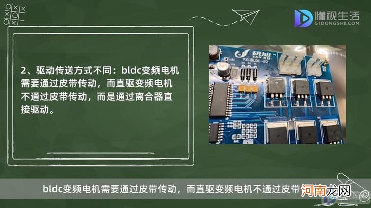 bldc变频电机和直驱变频电机区别