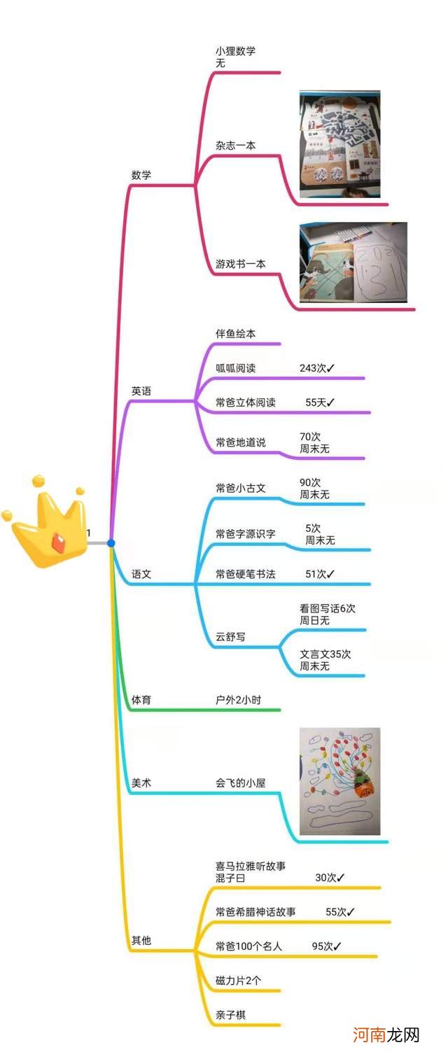 有一种形式主义叫打卡，养不成好习惯，偷走孩子的时间，有苦难言