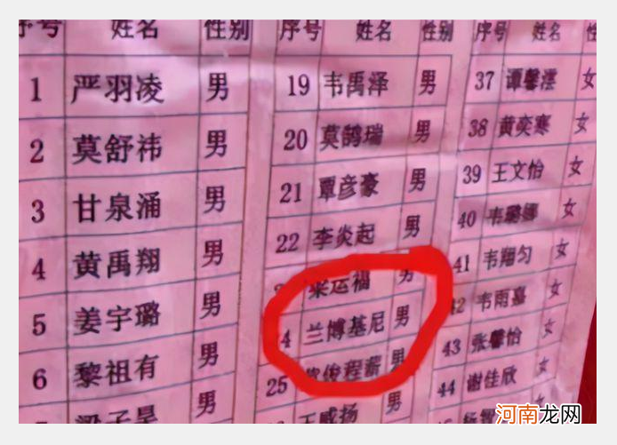 中学生名字太“霸气”，老师上课点名，有点难以开口？