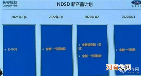 能否达到预期？福特今年当家车型产品力分析