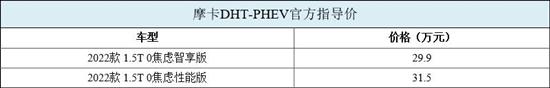 里程/选车焦虑？摩卡DHT-PHEV统统拒绝