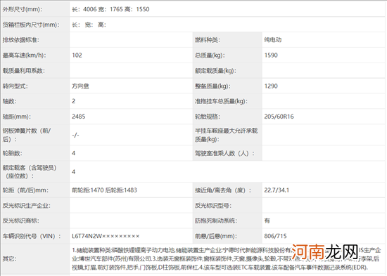 几何发布“霹雳虎”谍照 或将在下半年上市