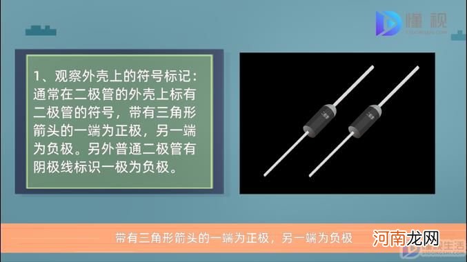 如何判断二极管的正负极