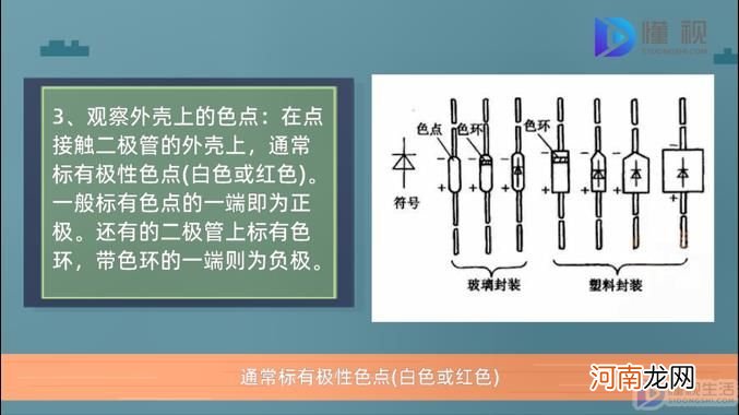 如何判断二极管的正负极