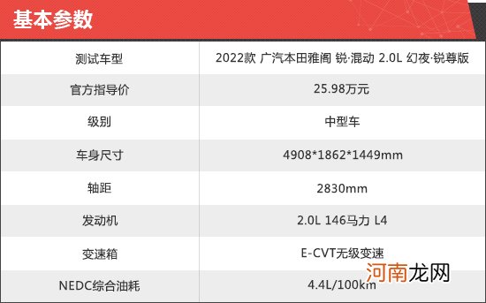 2022款广汽本田雅阁新车商品性评价