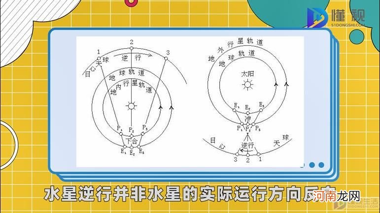 水逆是什么意思